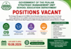 School Education Department (SM Unit) Punjab Jobs 2026