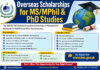 HEC Overseas Scholarships 2026 for MS/MPhil & PhD – Apply Online