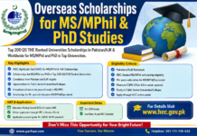HEC Overseas Scholarships 2026 for MS/MPhil & PhD – Apply Online