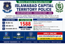 Islamabad Capital Territory Police Jobs 2026 – 1588 SI, ASI & Constable Vacancies