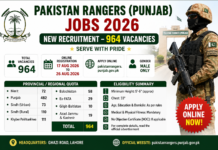 Pakistan Rangers Punjab Jobs 2026 – 964 Vacancies