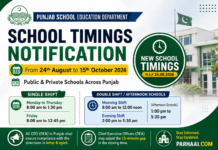 Punjab School Timings Changed from 24 August