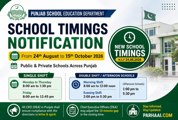 Timings Punjab Schools
