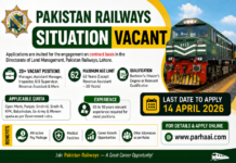 Pakistan Railways Jobs 2026 – 20+ Vacancies | Apply Online