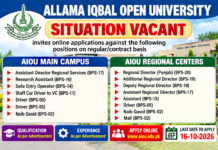 Jobs at AIOU (Allama Iqbal Open University Islamabad) 2026