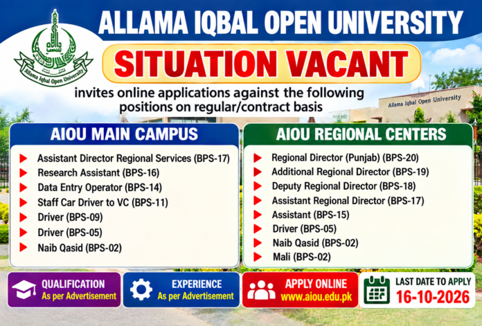 Jobs at AIOU (Allama Iqbal Open University Islamabad) 2026