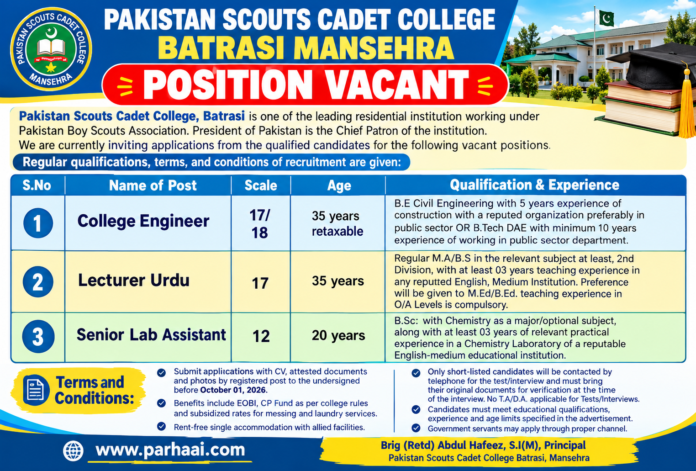 Pakistan Scouts Cadet College Batrasi Jobs 2026