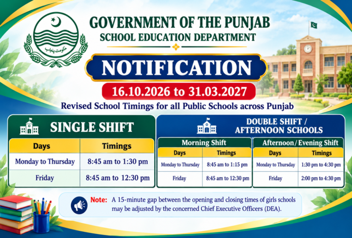 Punjab School Timings Notification